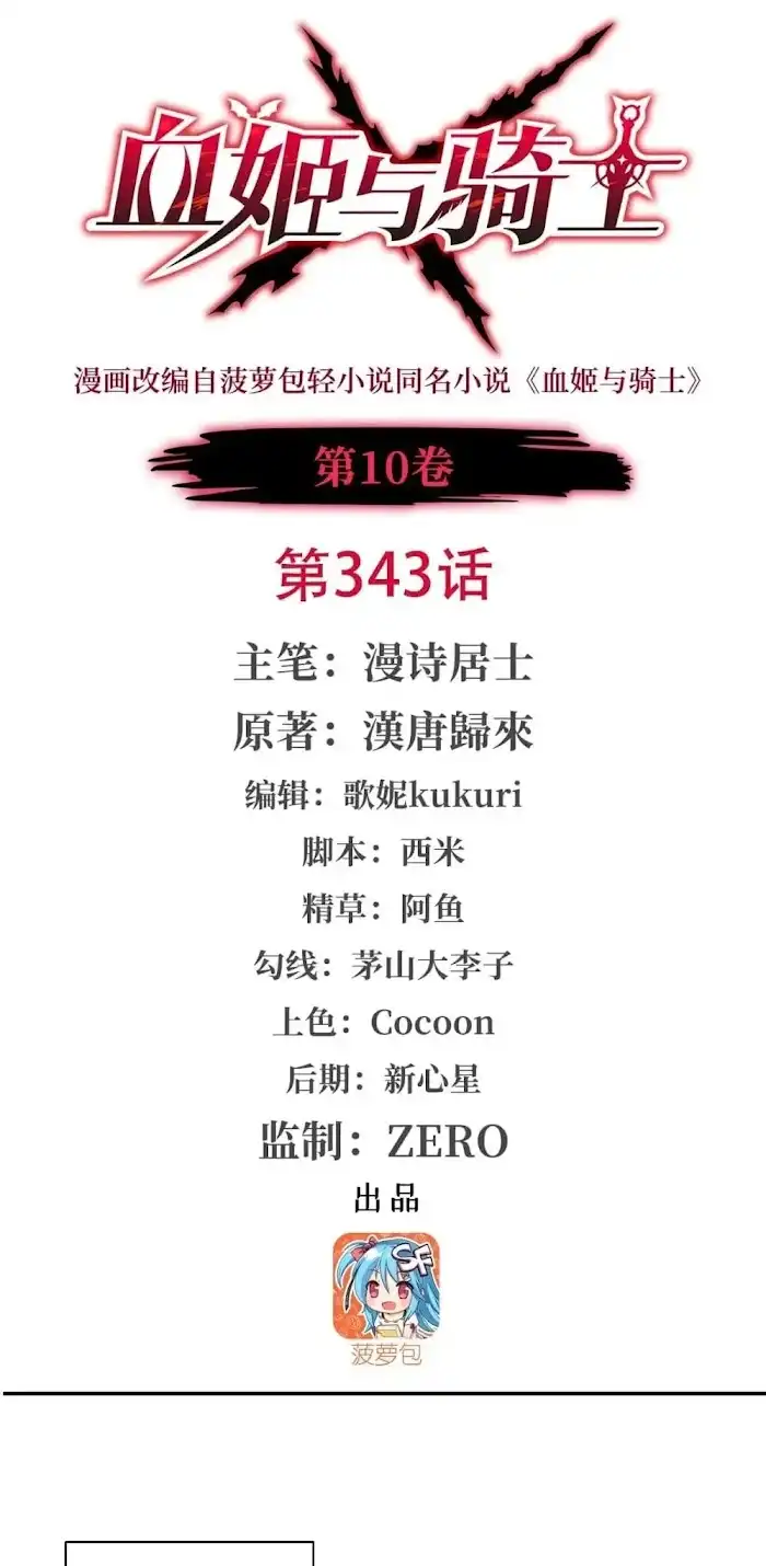 Image page 0