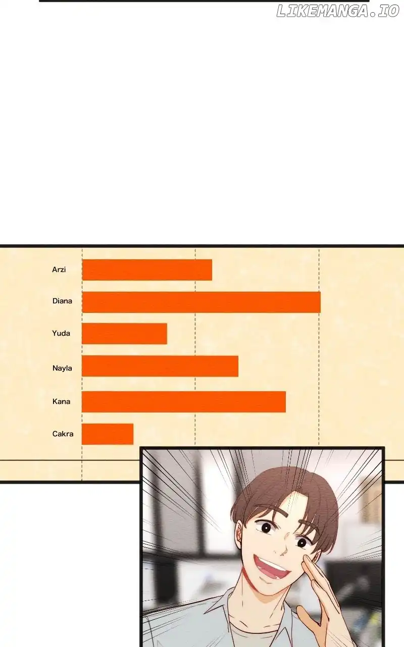 Image page 6