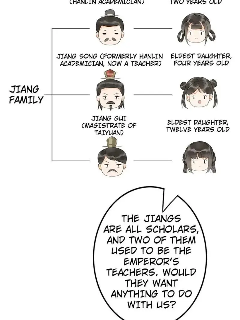 Image page 15