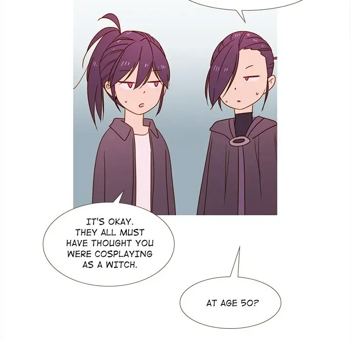 Image page 64