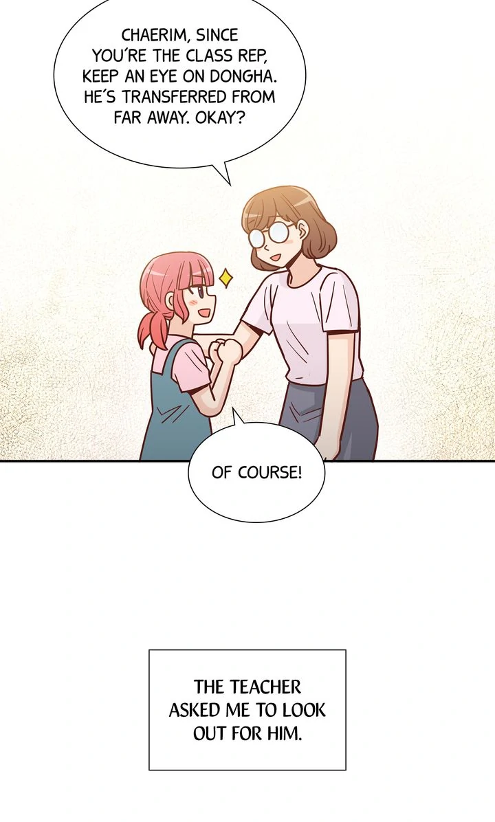 Image page 27