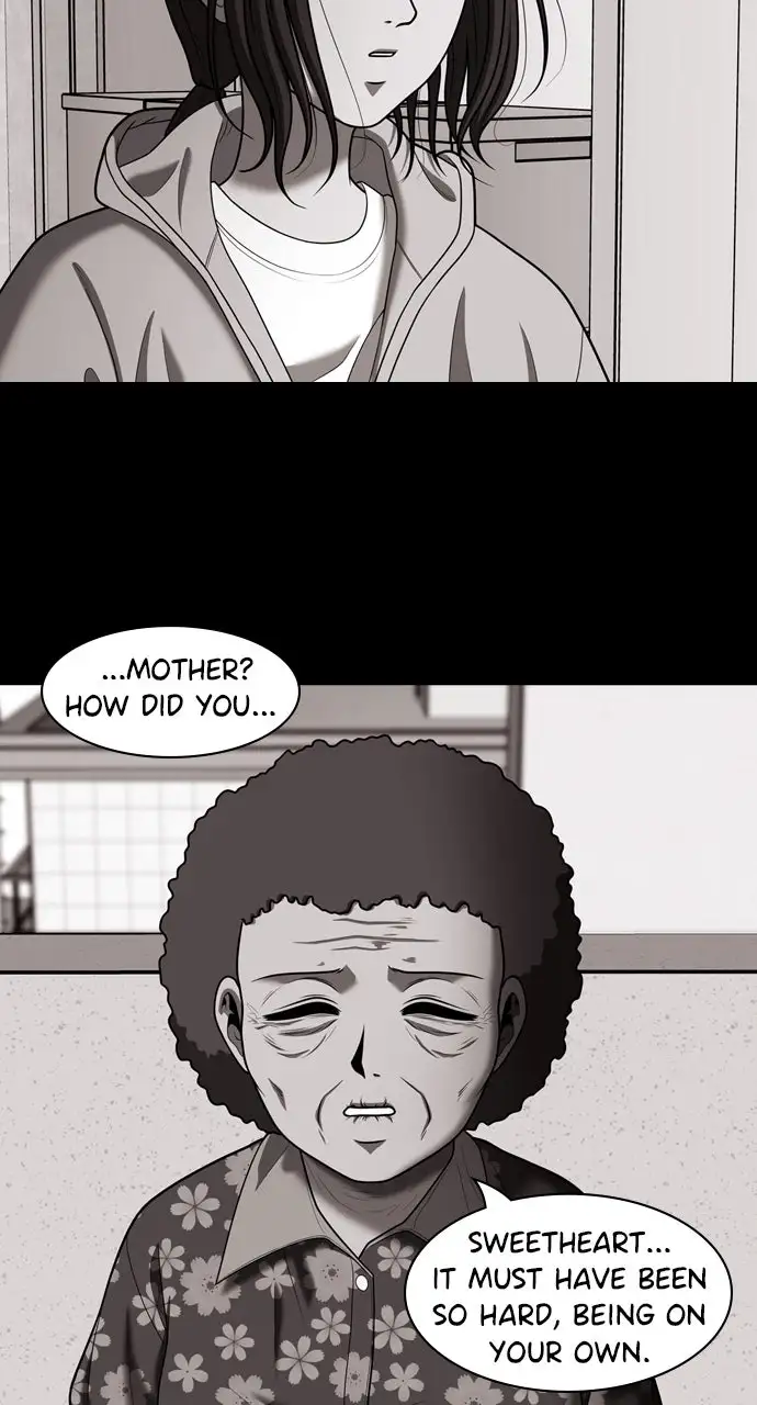 Image page 68