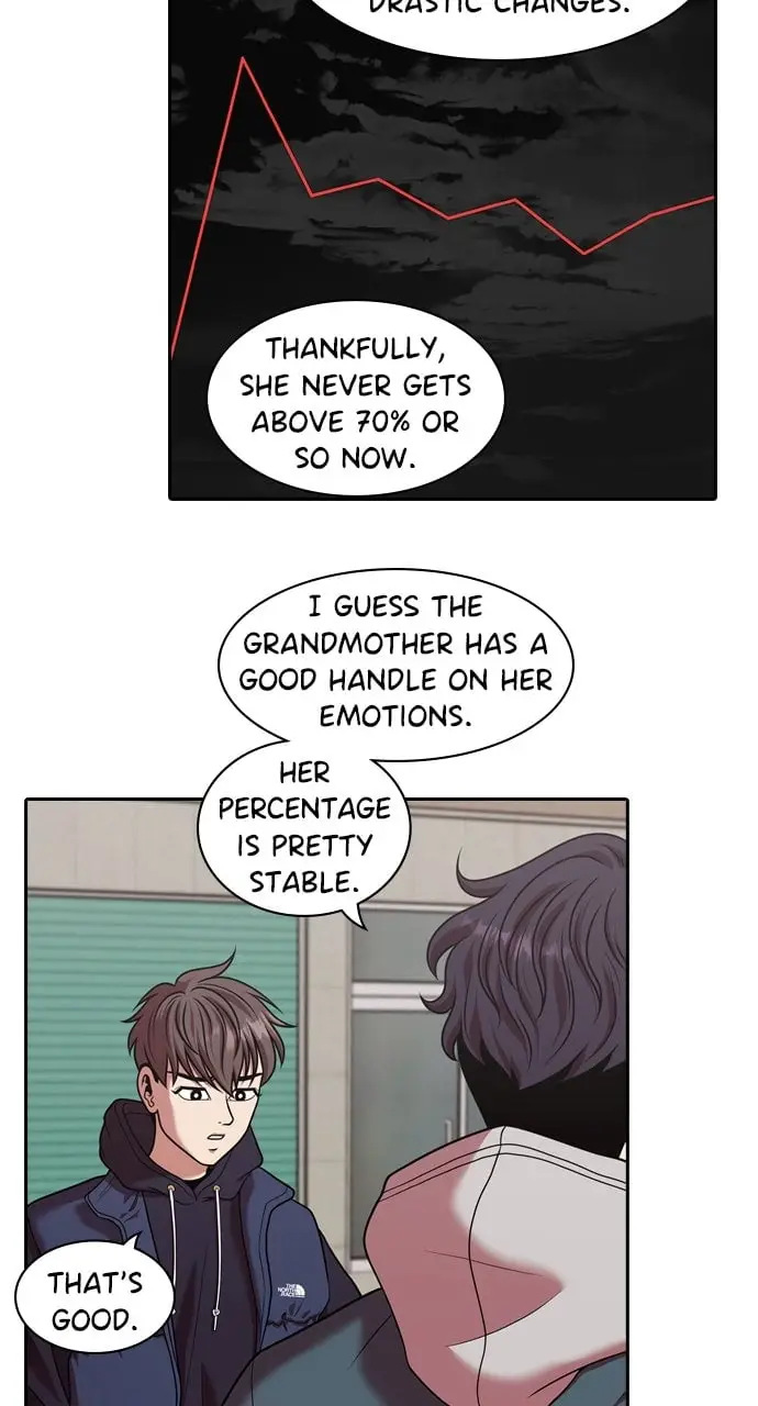 Image page 3
