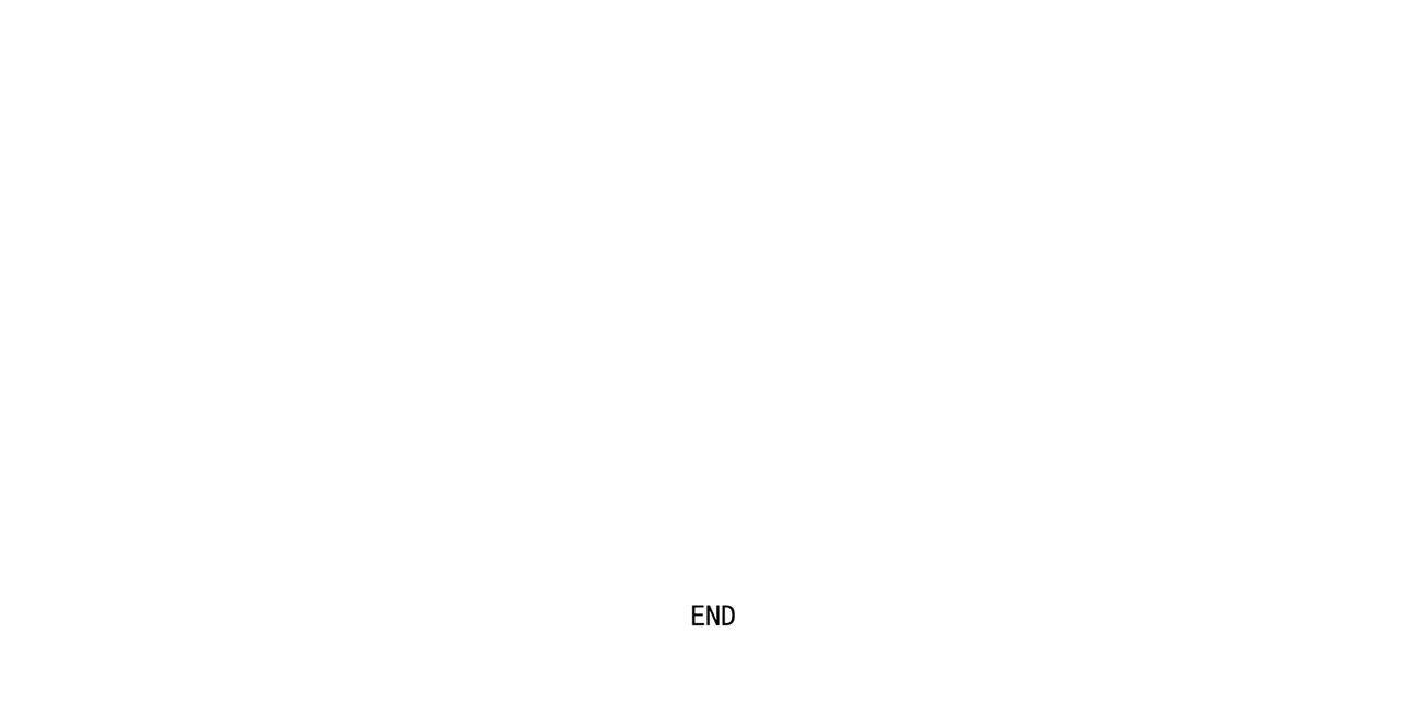 Image page 50