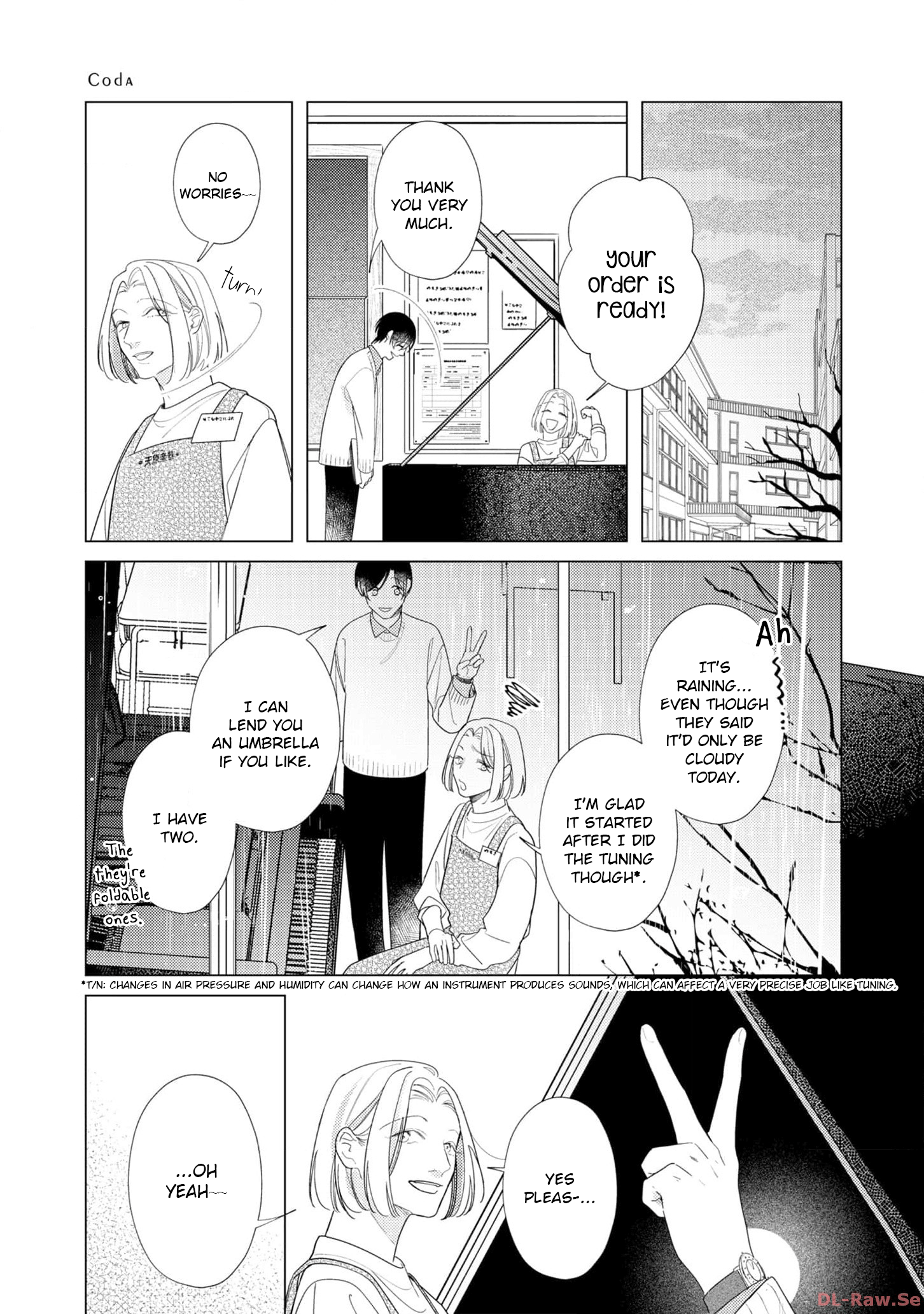 Image page 0