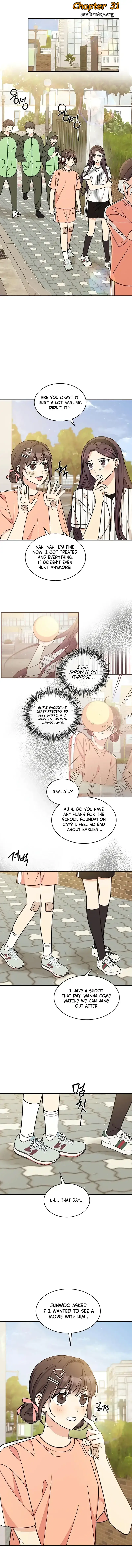 Image page 0